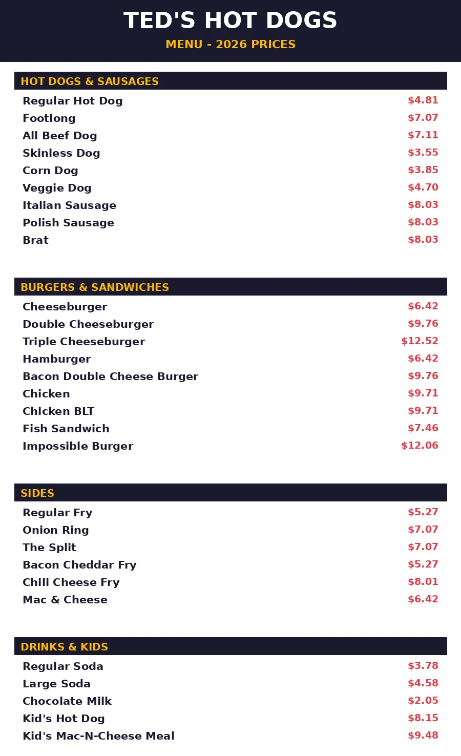 Ted's Hot Dogs menu card with 2026 prices for hot dogs, burgers and sides