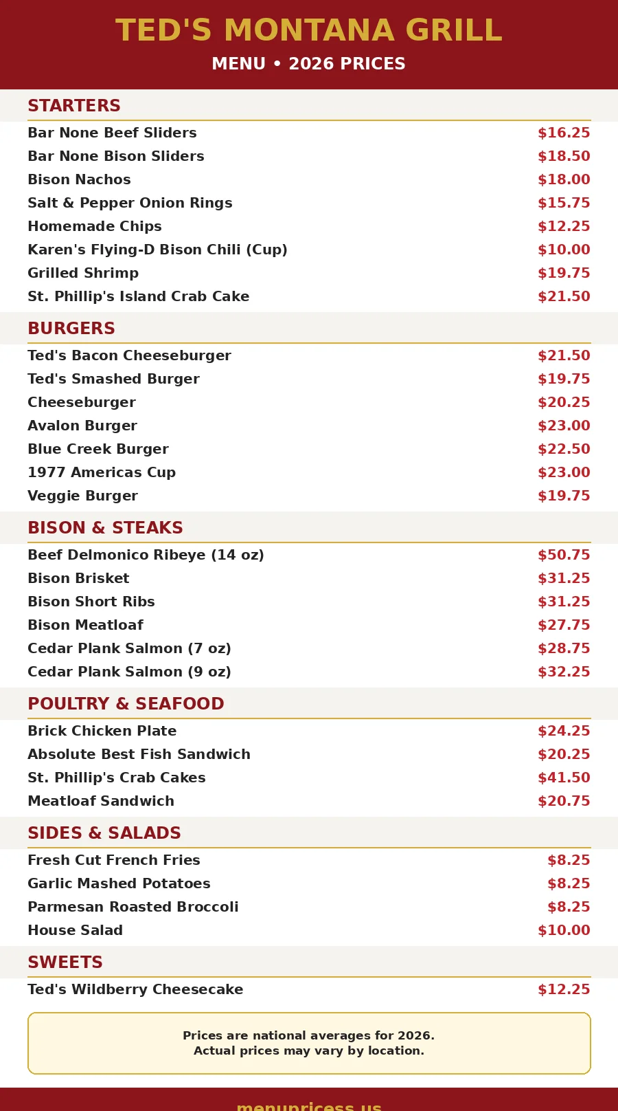 Ted's Montana Grill menu prices 2026 menu card with full prices