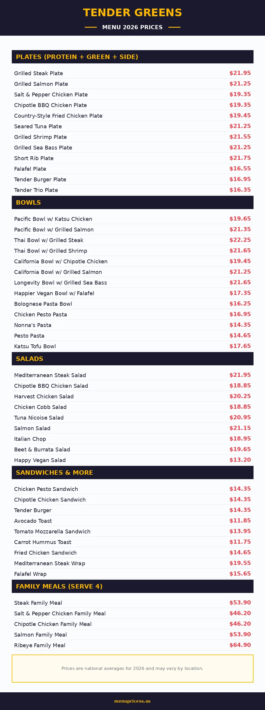 Tender Greens menu prices 2026 menu card