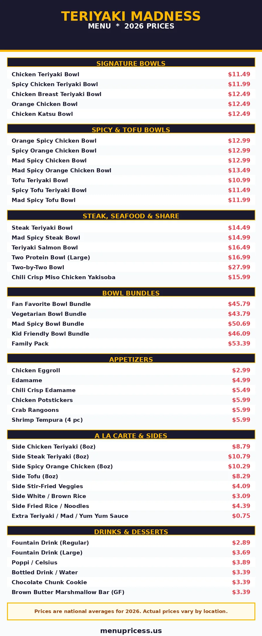 Teriyaki Madness menu prices 2026 menu card