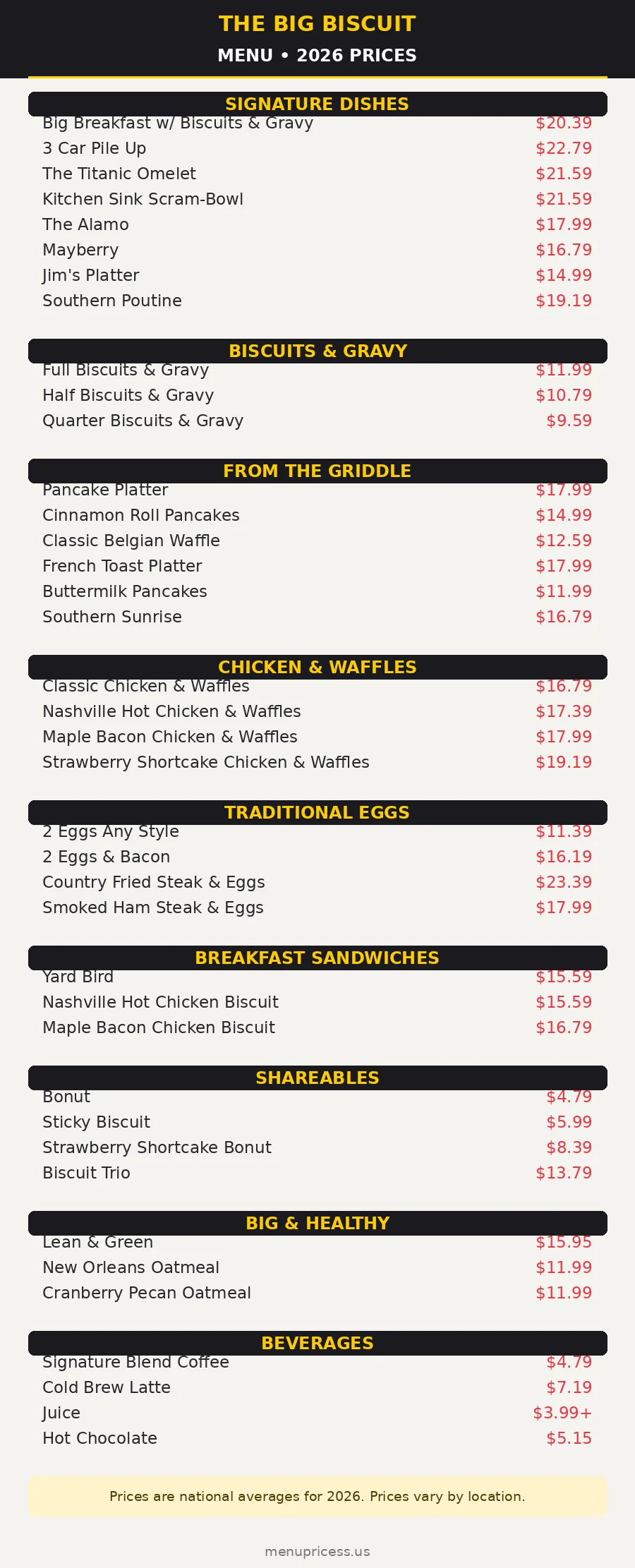 the big biscuit menu prices 2026 full menu card with prices