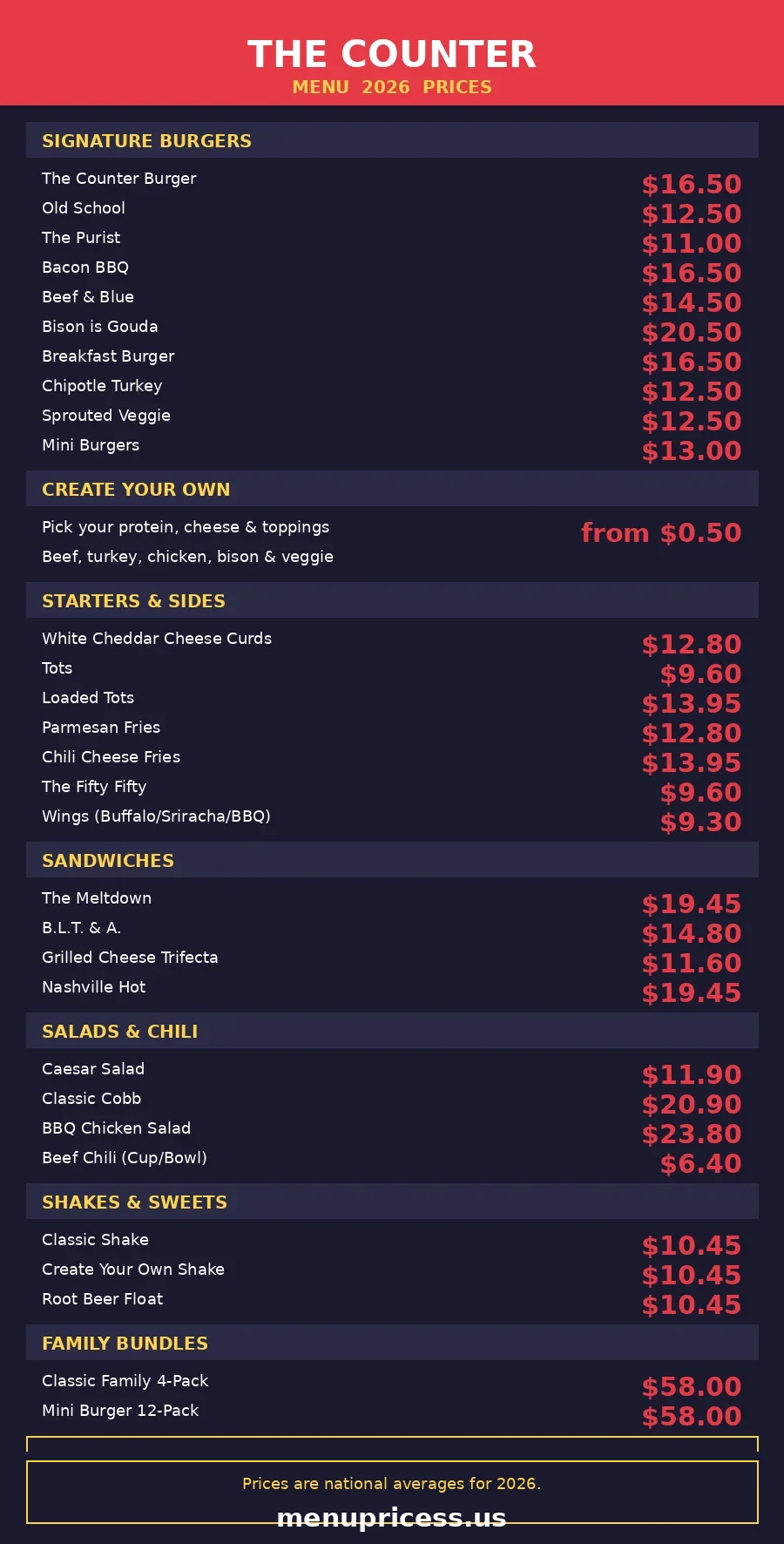 The Counter menu prices 2026 menu card with signature burgers, starters and shakes