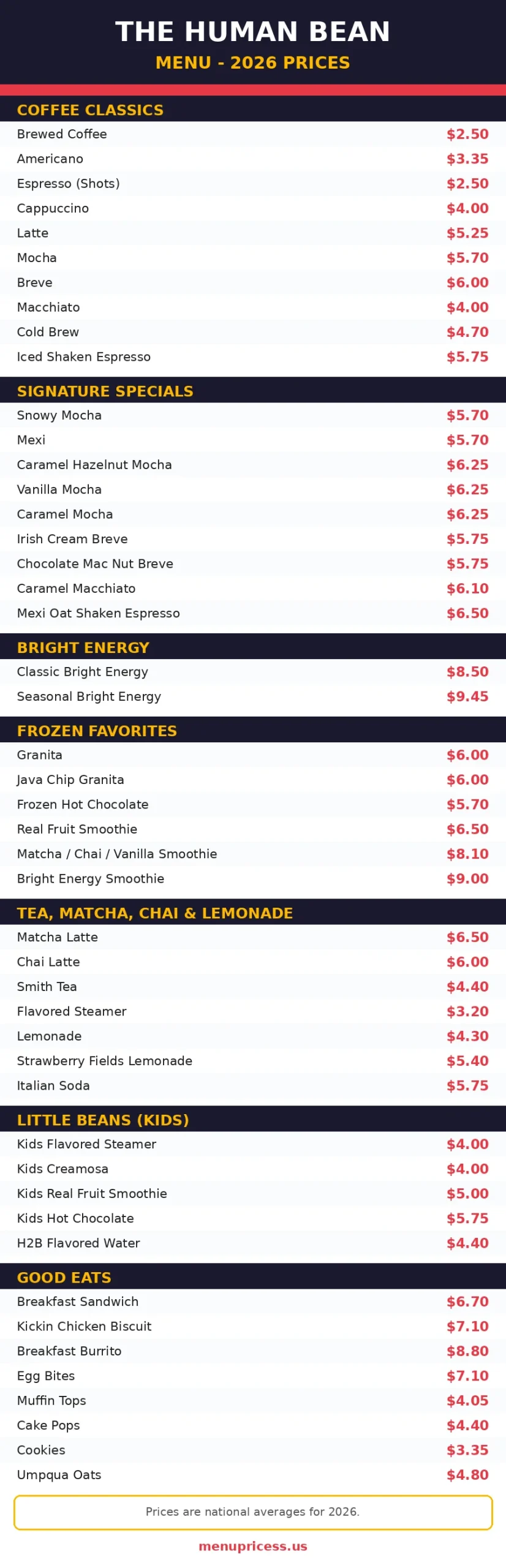 The Human Bean menu prices 2026 menu card graphic