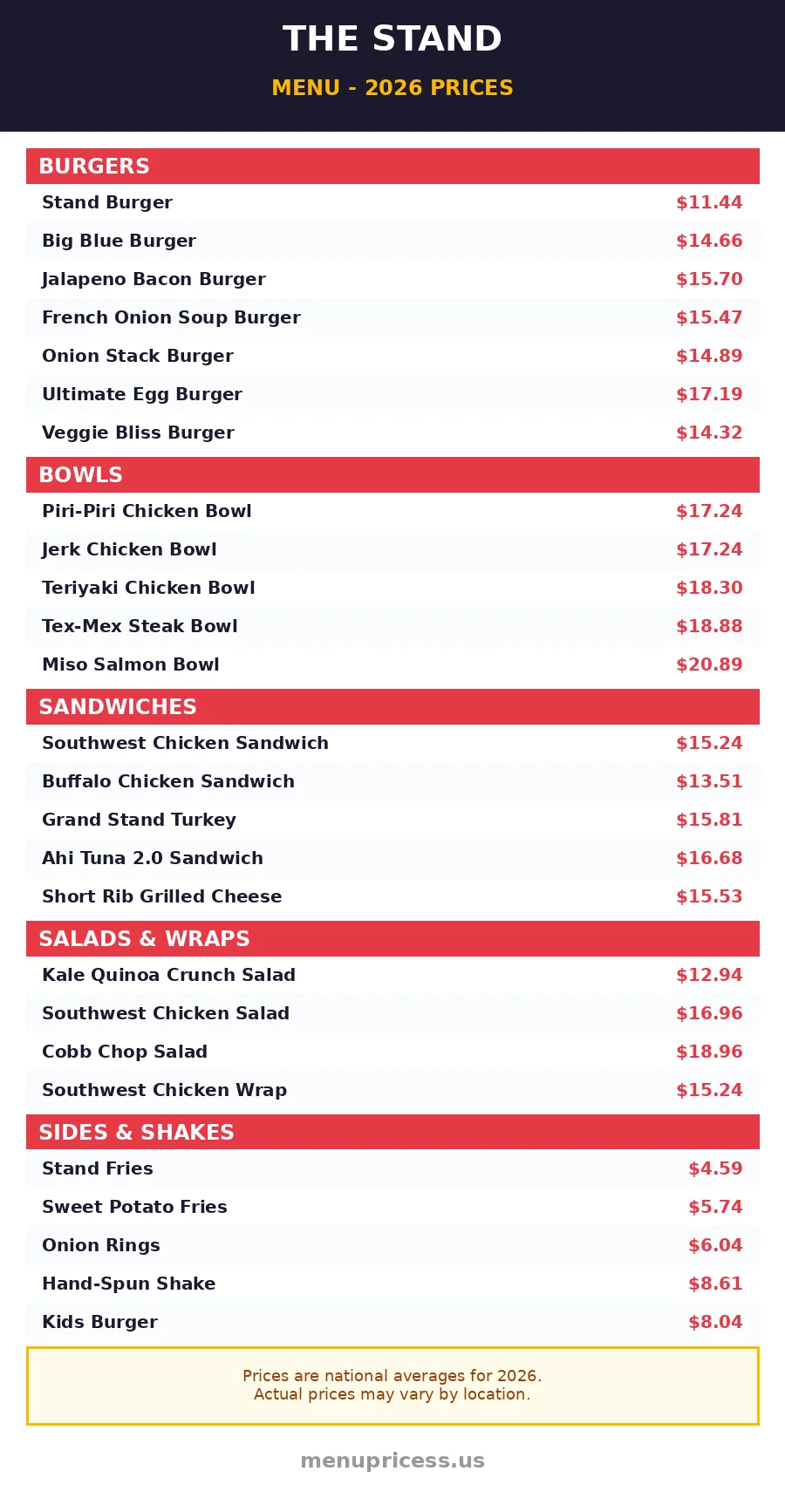 The Stand menu prices 2026 menu card with burgers, bowls, sandwiches and shakes