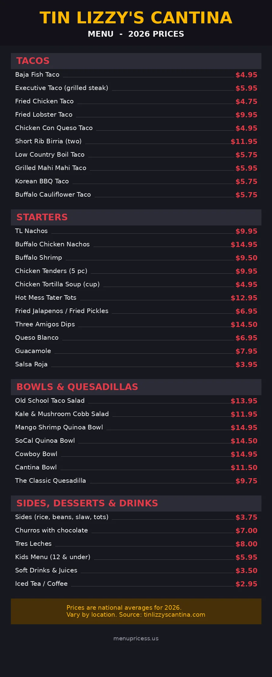 Tin Lizzy's Cantina menu prices 2026 menu card graphic with tacos, starters and bowls