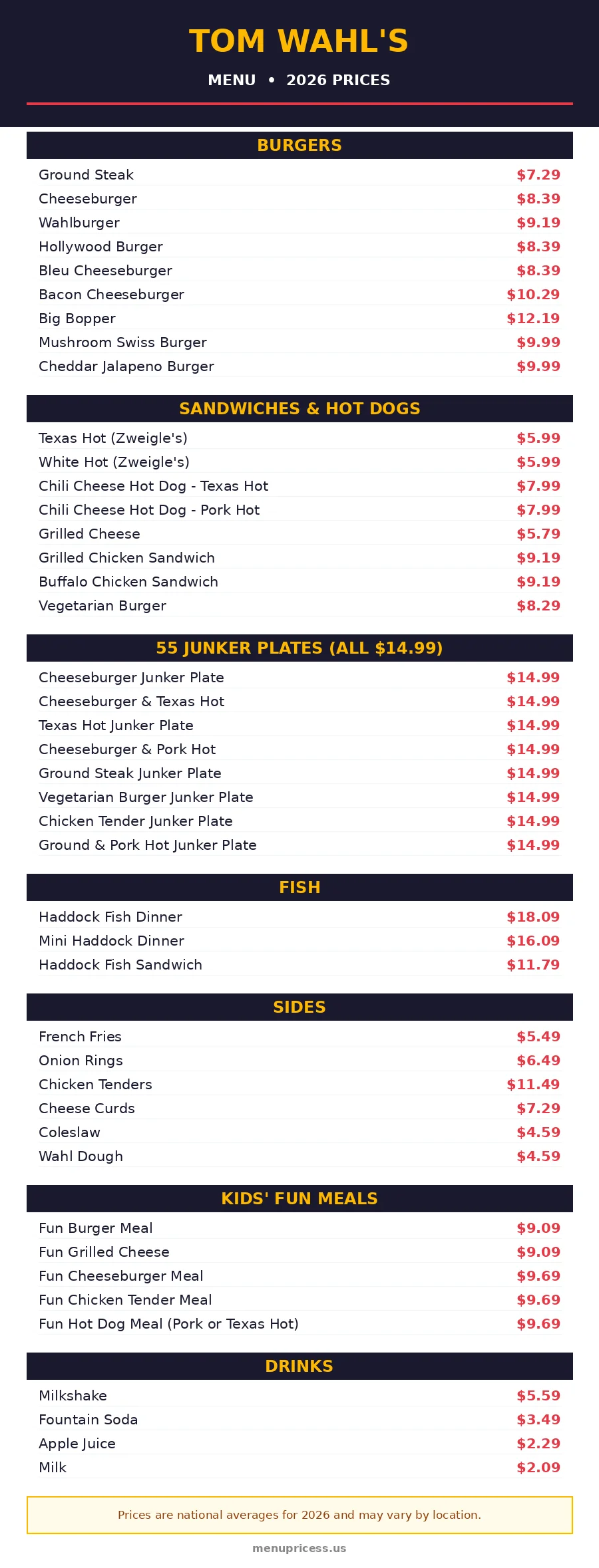 Tom Wahls menu card with 2026 prices for burgers, junker plates, fish, sides and drinks