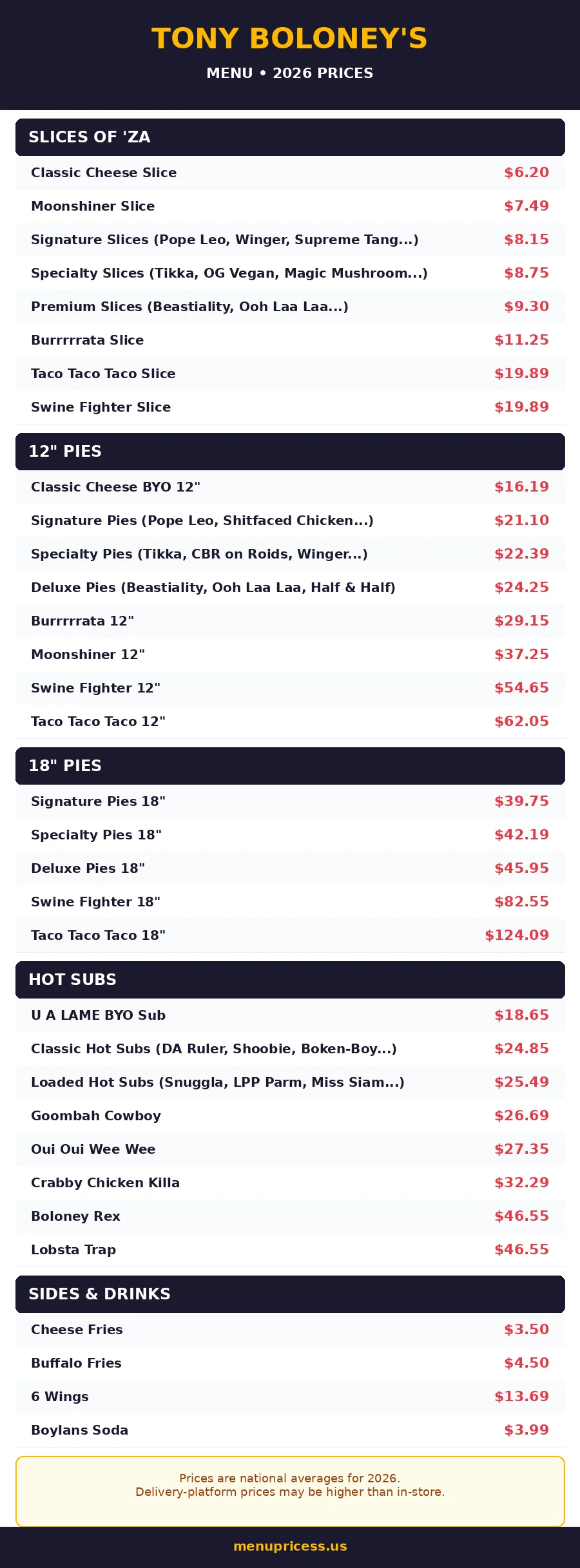 Tony Boloneys menu prices 2026 - full menu card with slices, pies, subs and sides