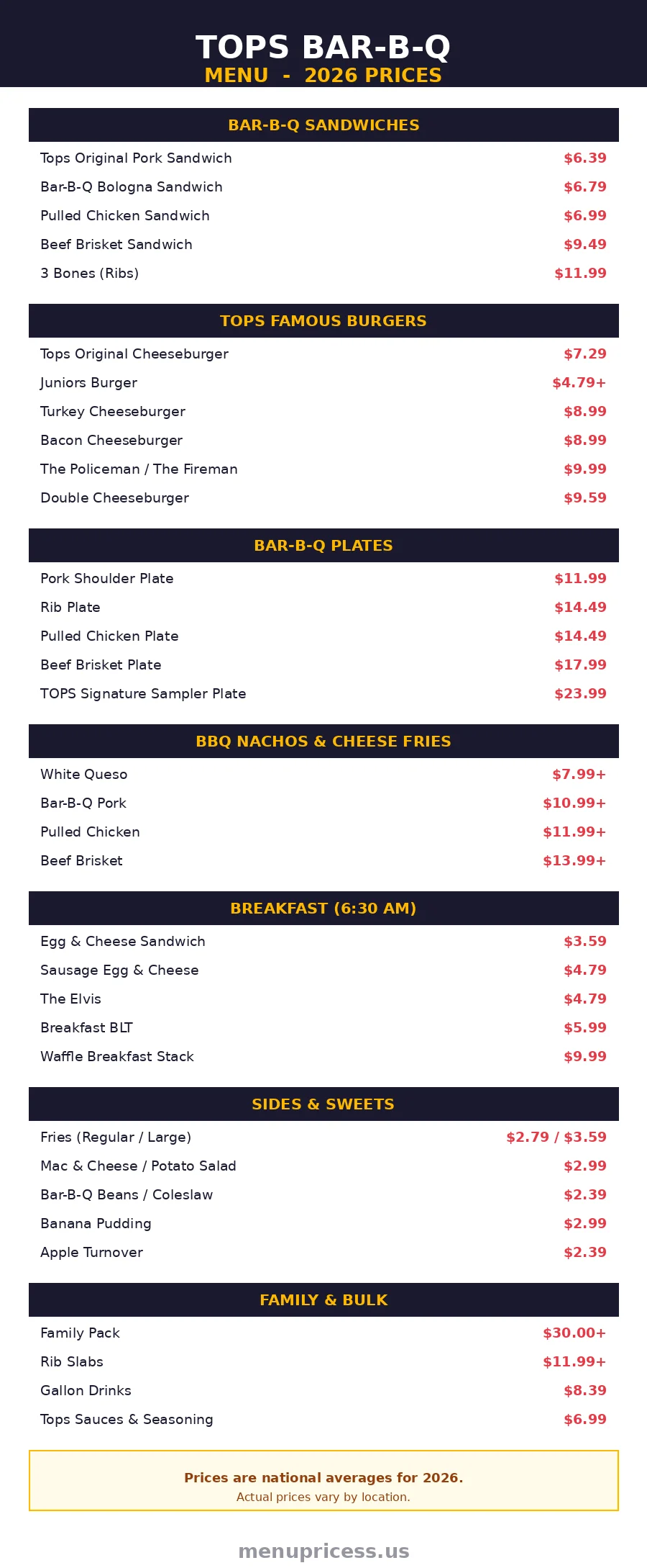 Tops BBQ menu prices 2026 menu card