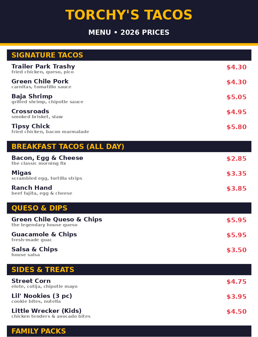 Torchy's Tacos Menu 2026 Prices, menu card