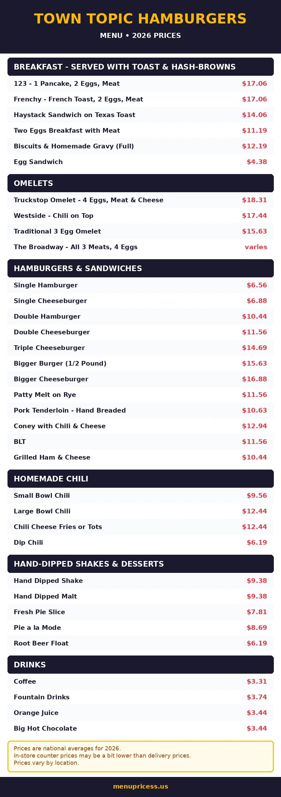 Town Topic Hamburgers menu card prices 2026
