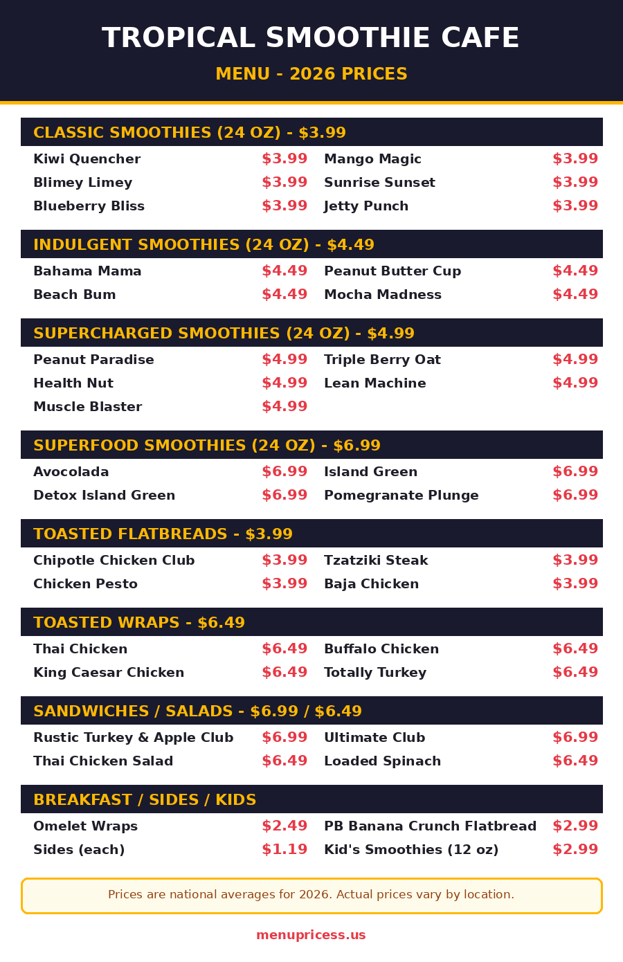 Tropical Smoothie Cafe Menu 2026 Prices, menu card