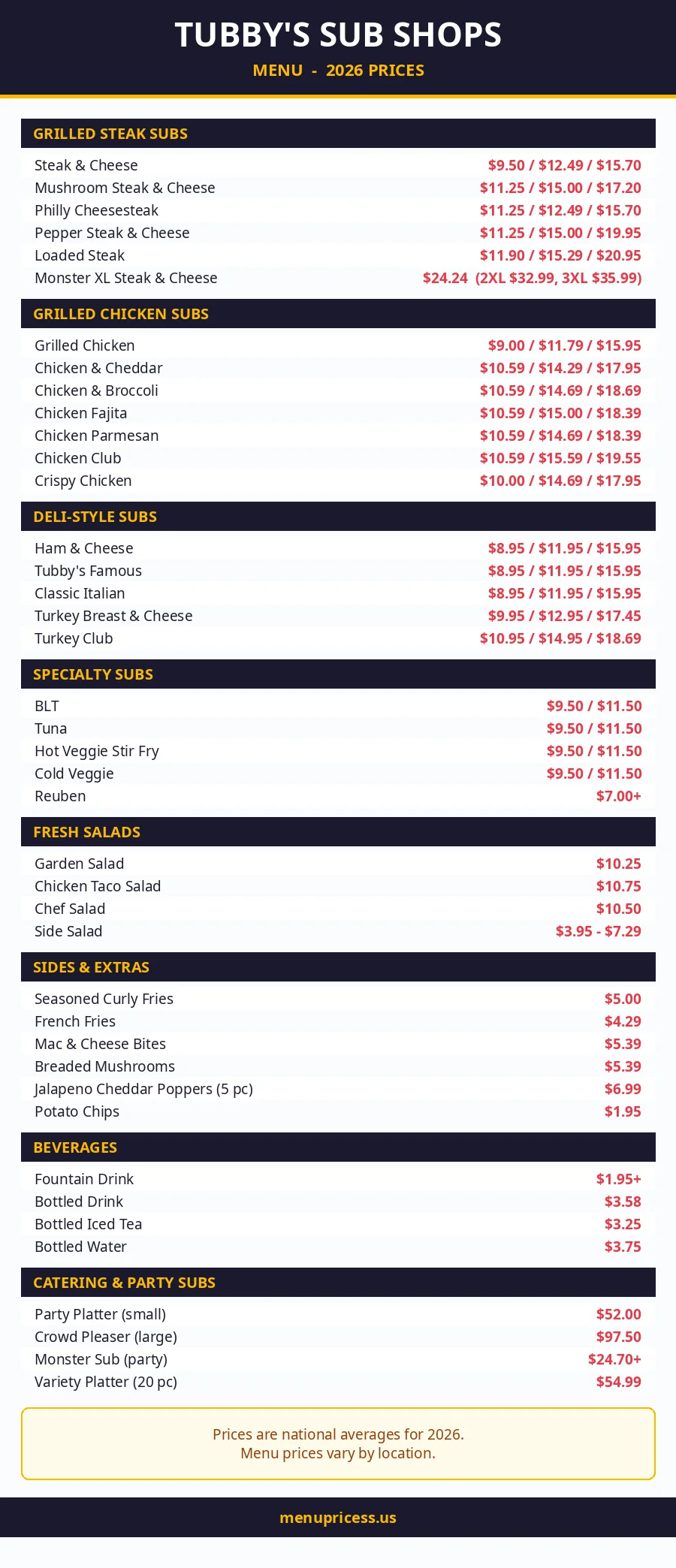 Tubbys Sub Shops menu card 2026 with tubbys subs menu prices for steak, chicken, deli subs, salads, sides and catering