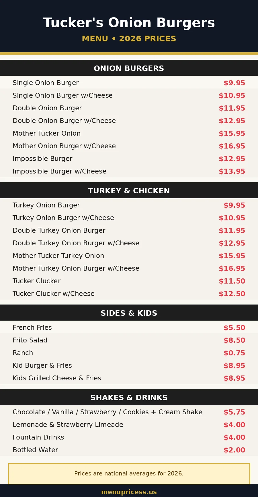 tuckers onion burgers menu card prices 2026