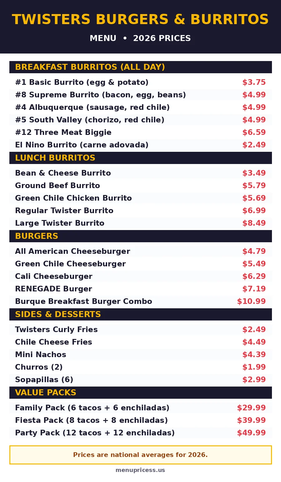 Twisters Burgers and Burritos menu prices 2026 menu card