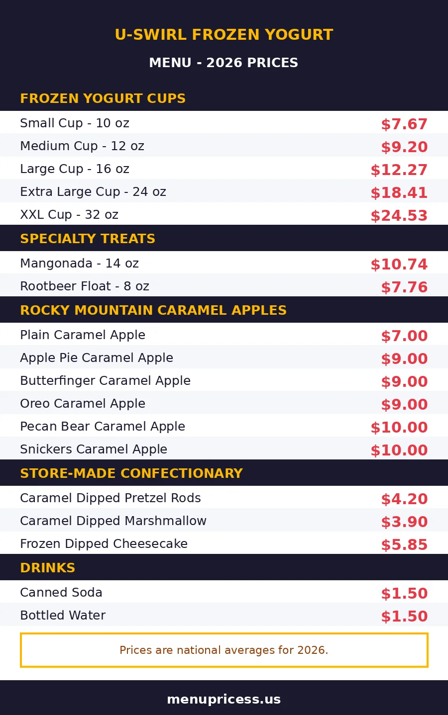 U Swirl menu prices 2026 menu card with frozen yogurt cup prices and caramel apple prices
