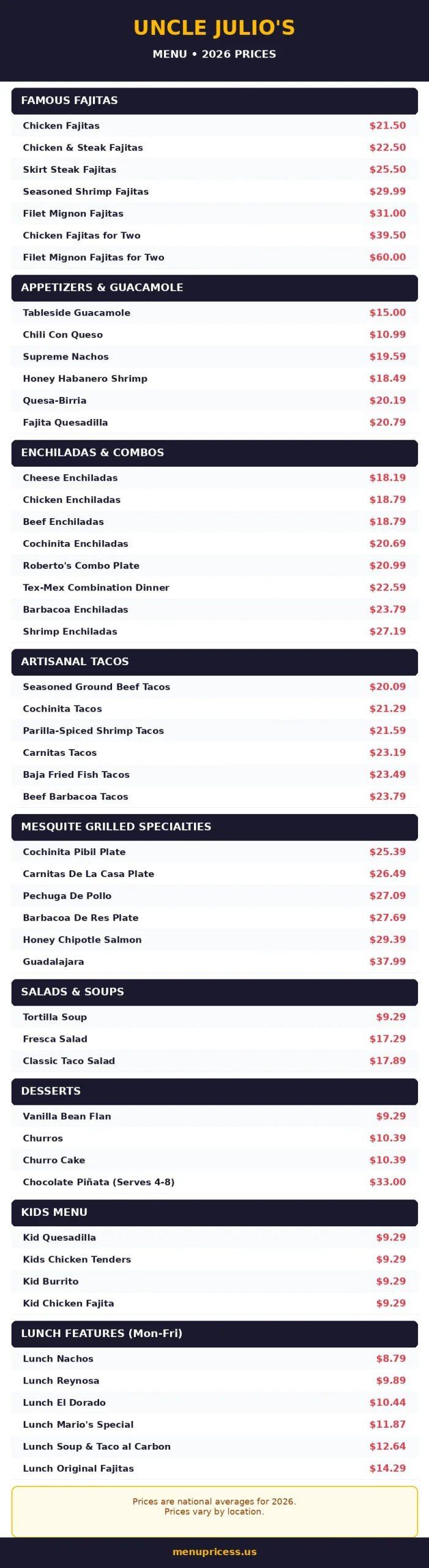 Uncle Julio's menu card with 2026 prices