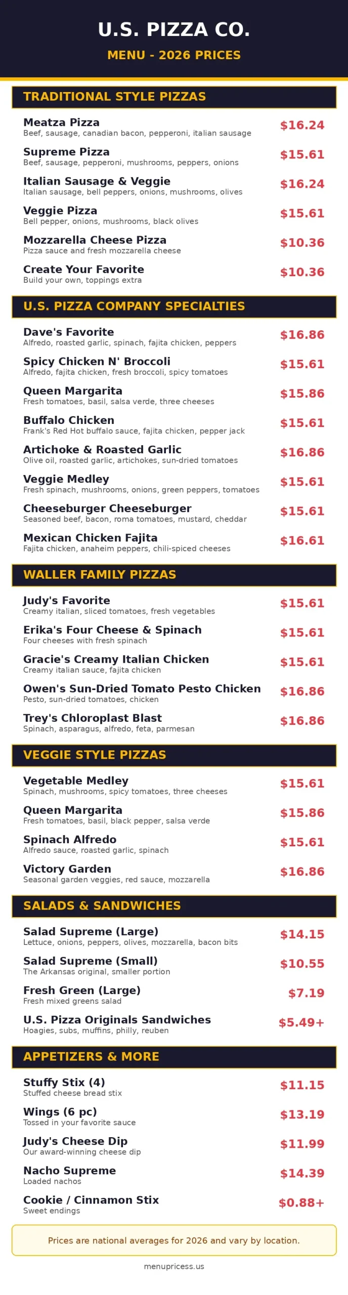 U.S. Pizza Co. menu card with 2026 prices for thin crust pizzas, salads and sandwiches