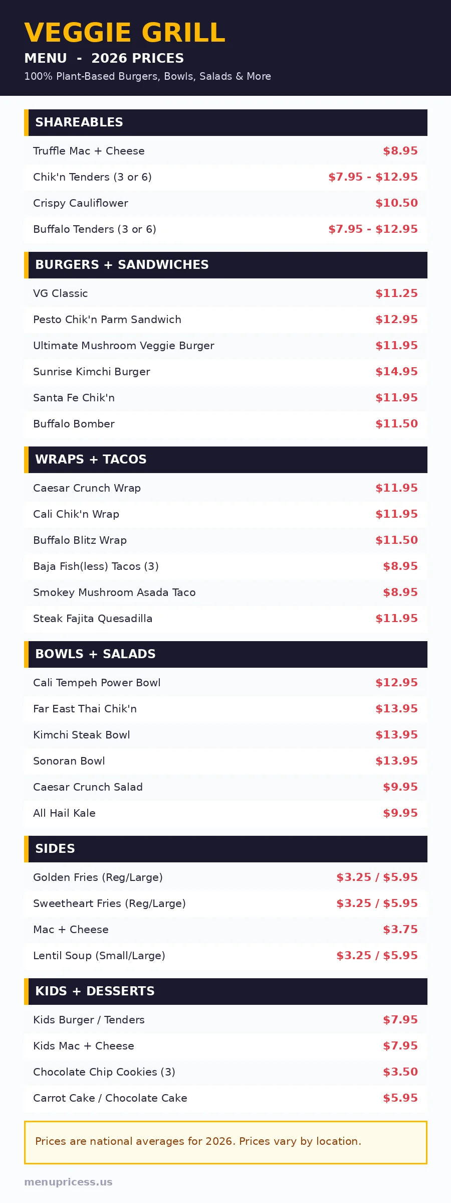 Veggie Grill menu prices 2026 menu card with burgers, bowls, tacos, salads and sides prices