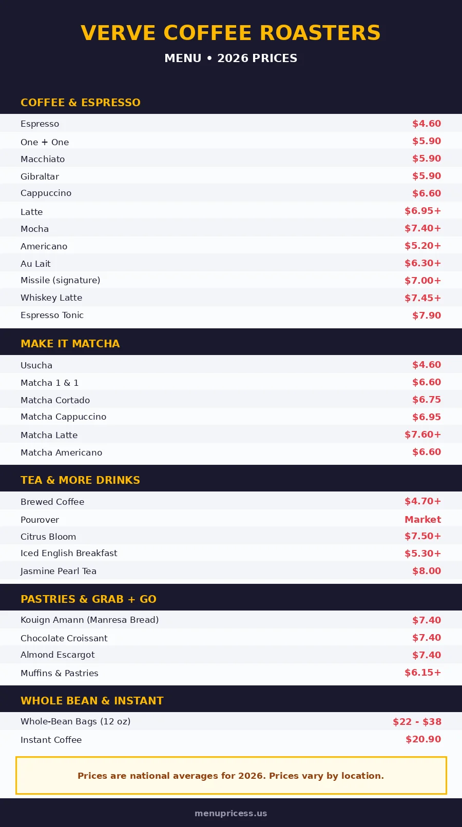 Verve Coffee menu prices 2026 menu card graphic with coffee, matcha, tea, pastry and whole bean prices