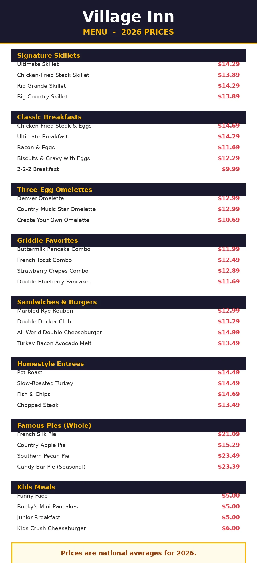 Village Inn menu 2026 prices menu card