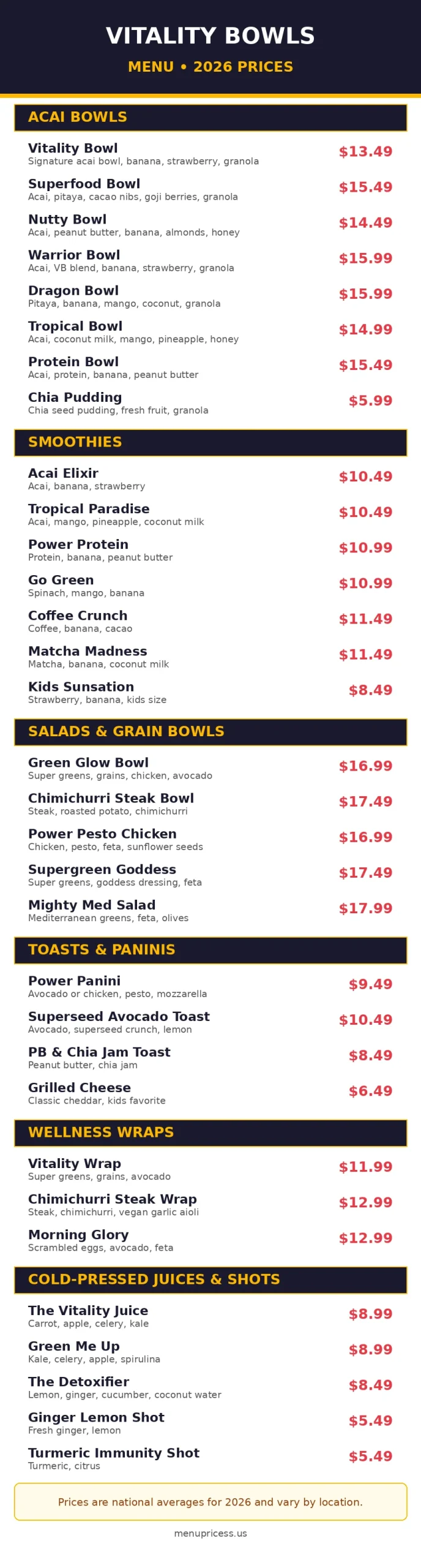 Vitality Bowls menu card 2026 with prices