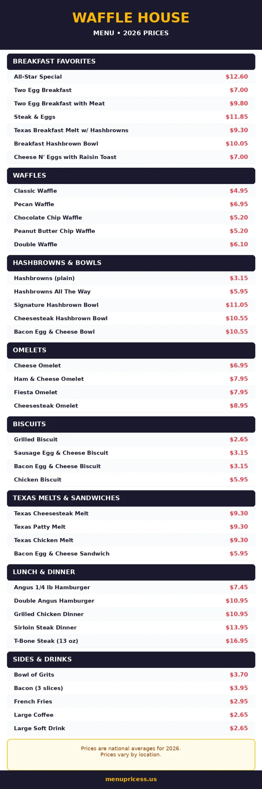 Waffle House menu prices 2026 menu card