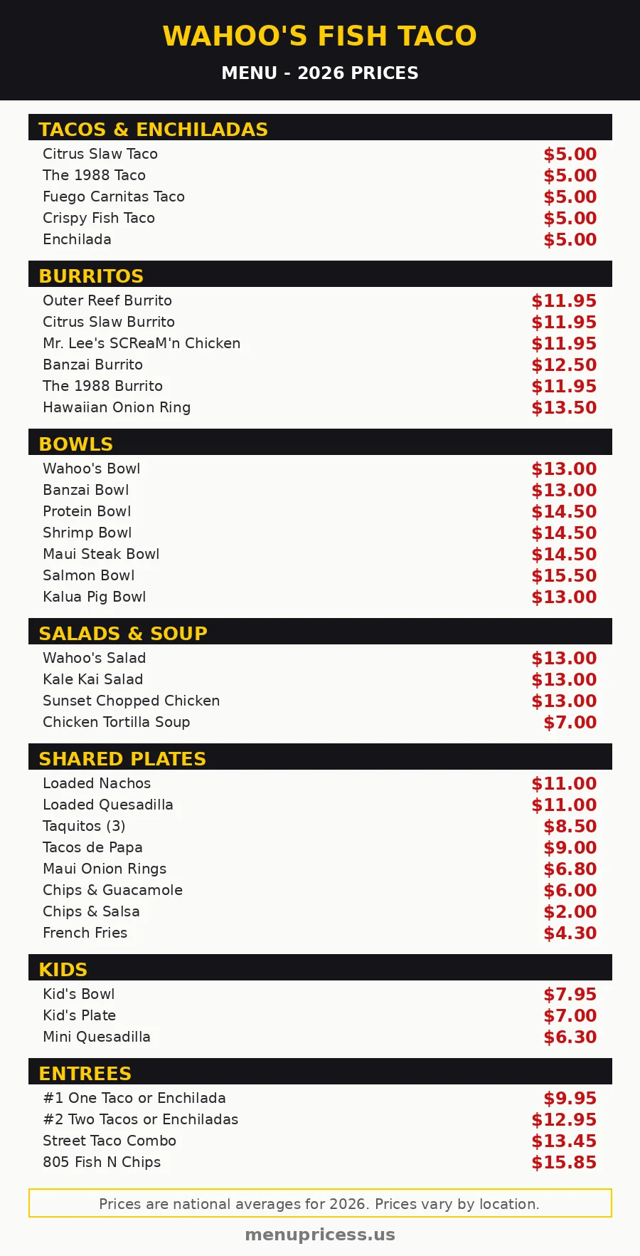 Wahoo's fish taco menu card 2026 prices
