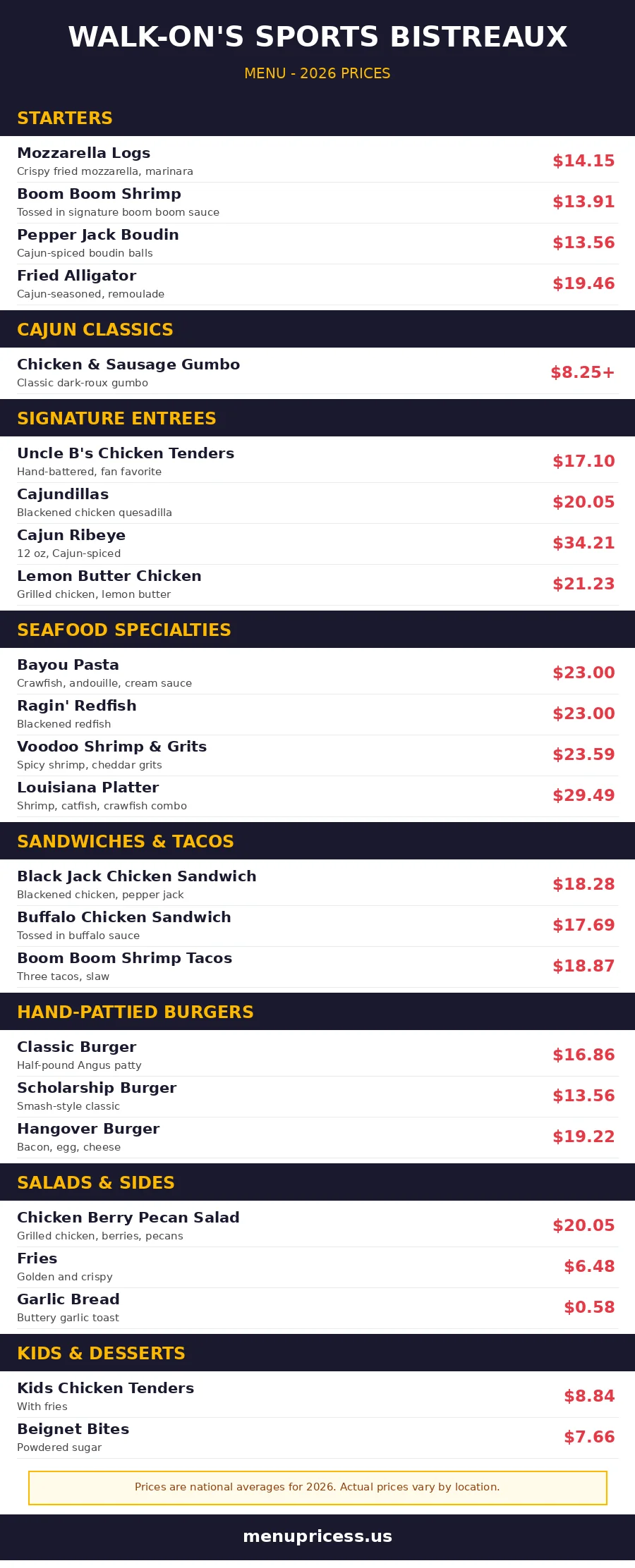 Walk Ons menu card with prices 2026