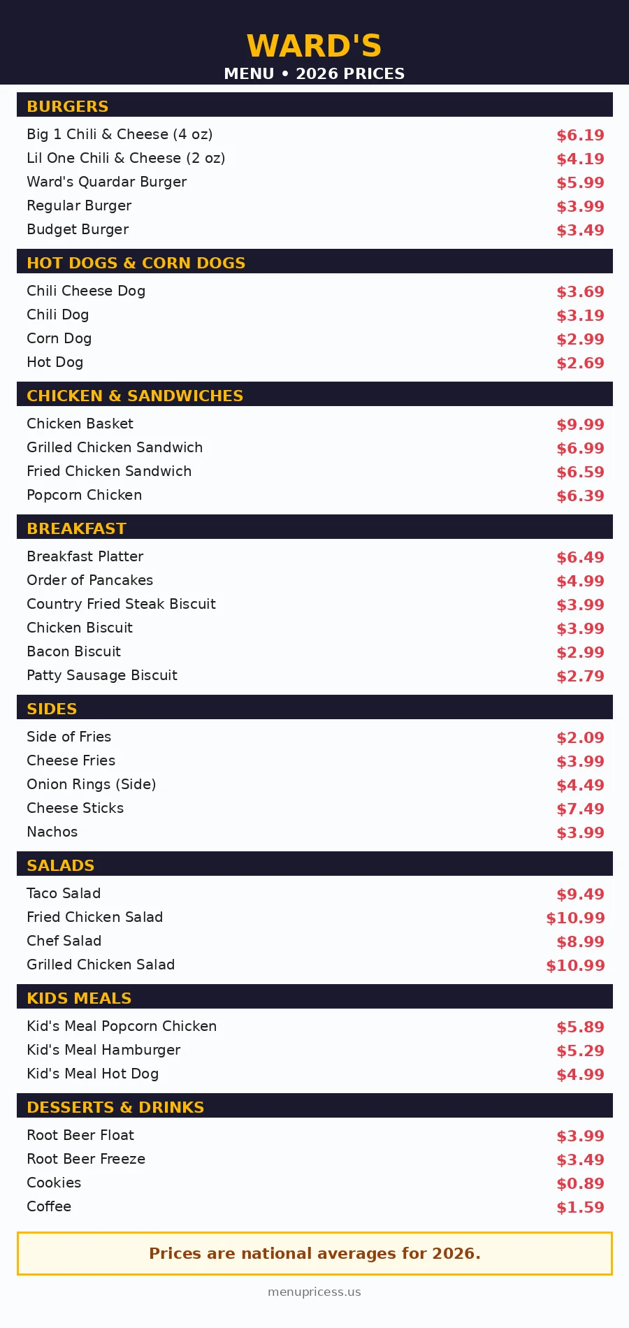 Ward's burgers menu prices 2026 menu card