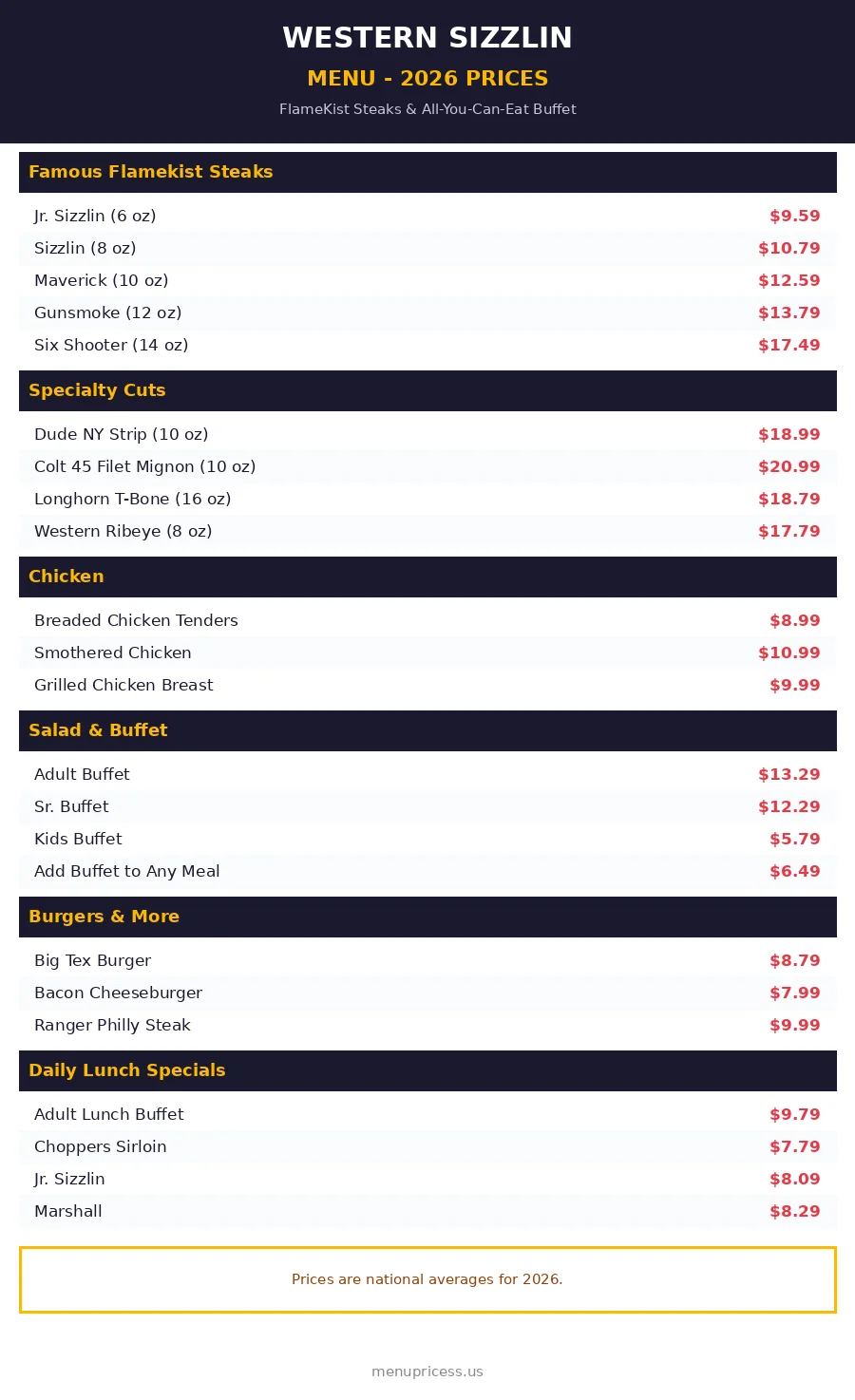Western Sizzlin menu prices 2026 menu card with steak and buffet prices