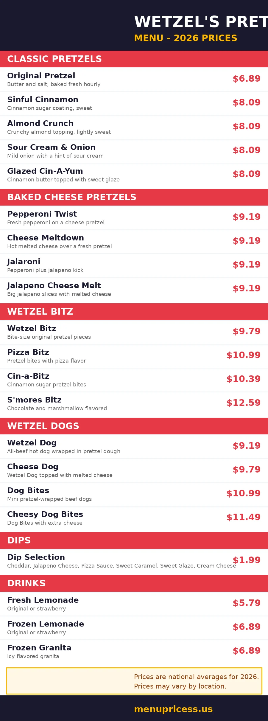 Wetzel's Pretzels menu card 2026 with pretzel prices