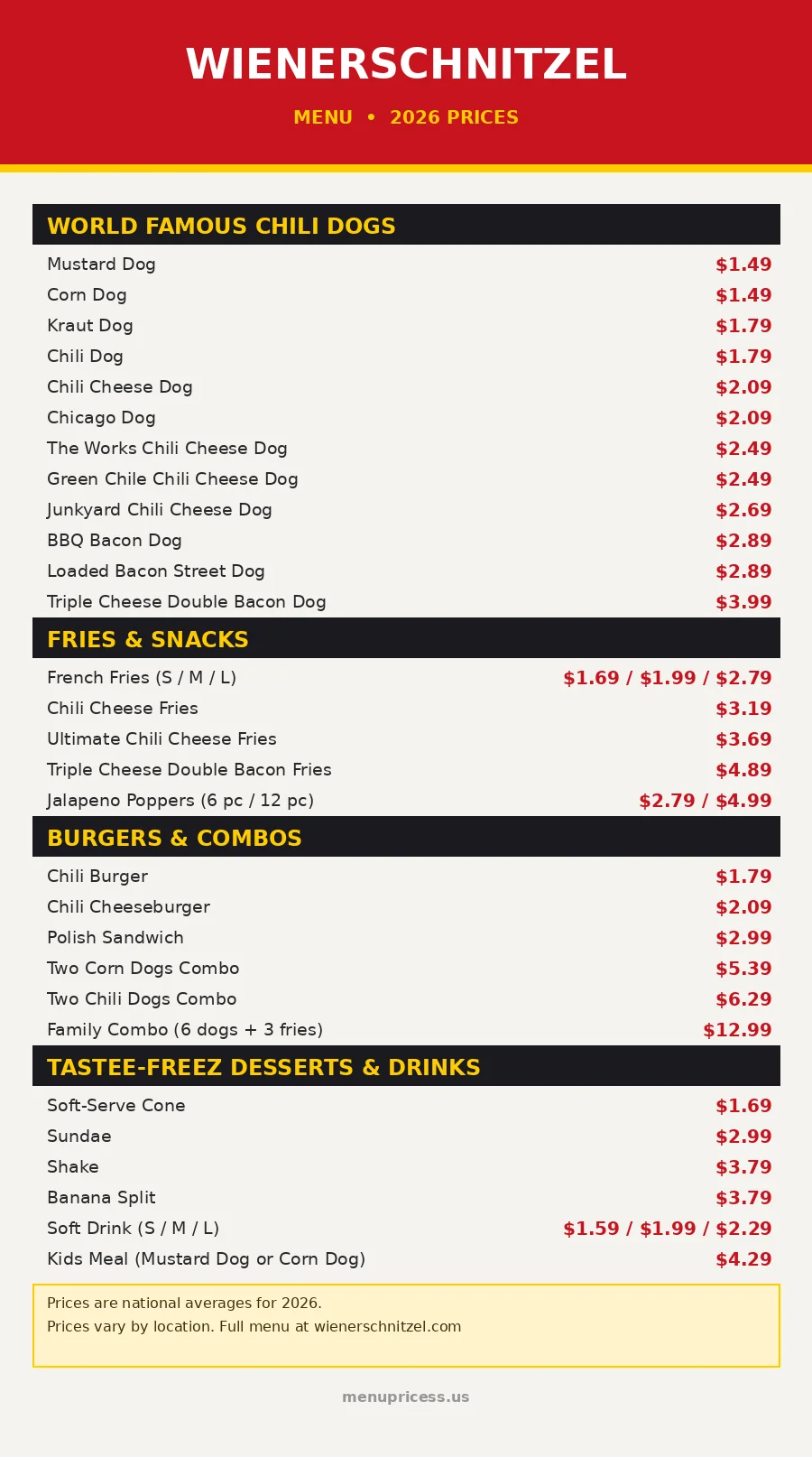 Wienerschnitzel menu prices 2026 - full menu card with chili dogs, fries and dessert prices
