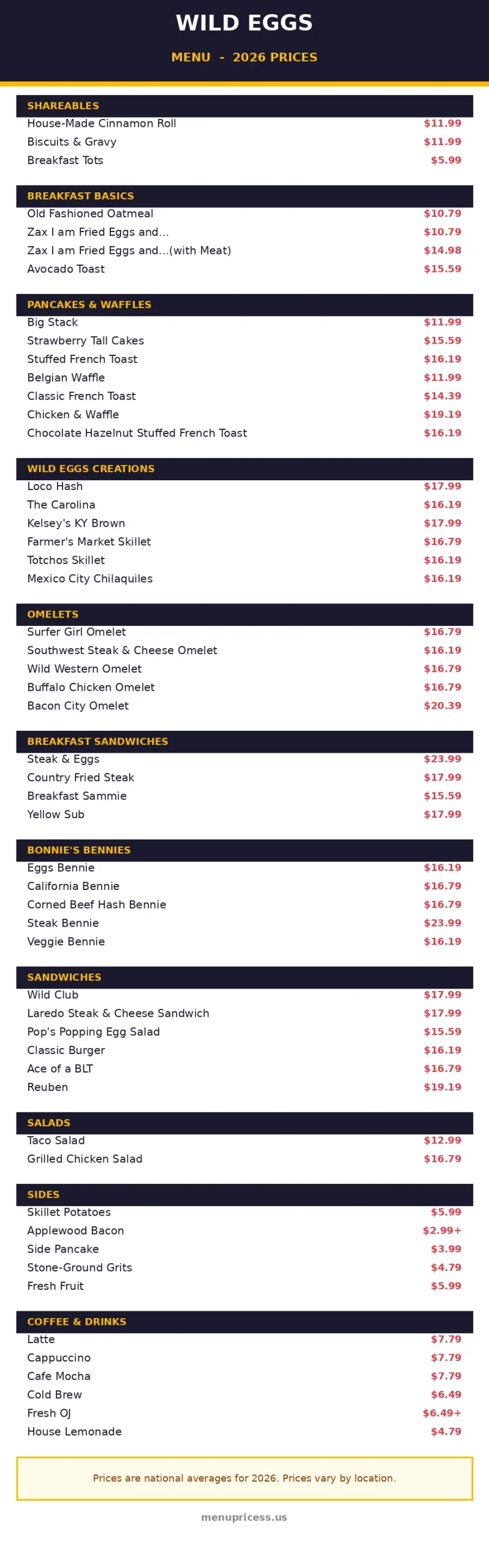 Wild Eggs menu card with prices 2026 - full breakfast menu price list