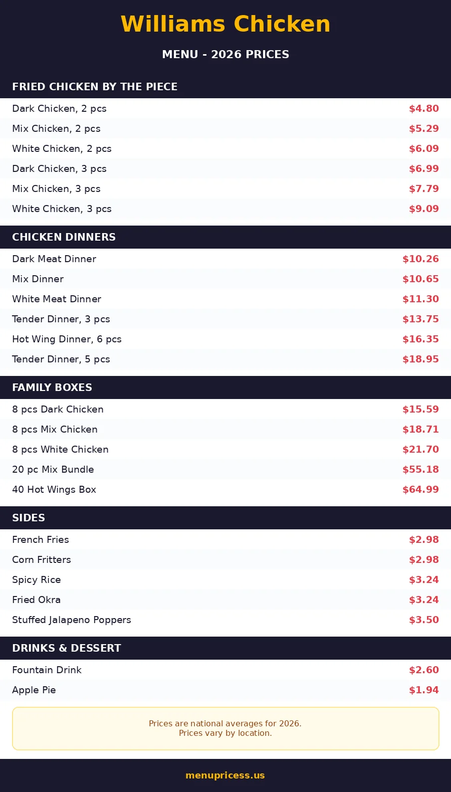 Williams Chicken menu prices 2026 menu card