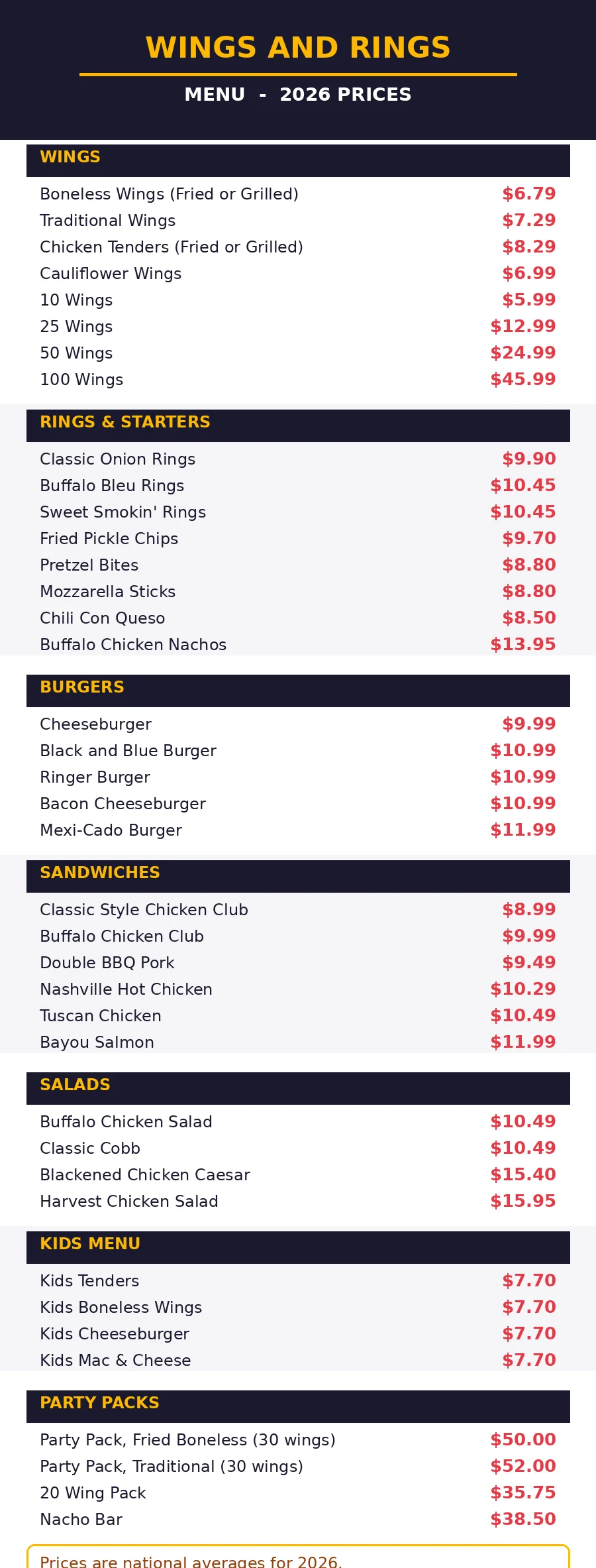 Wings and Rings menu prices 2026 full menu card with prices