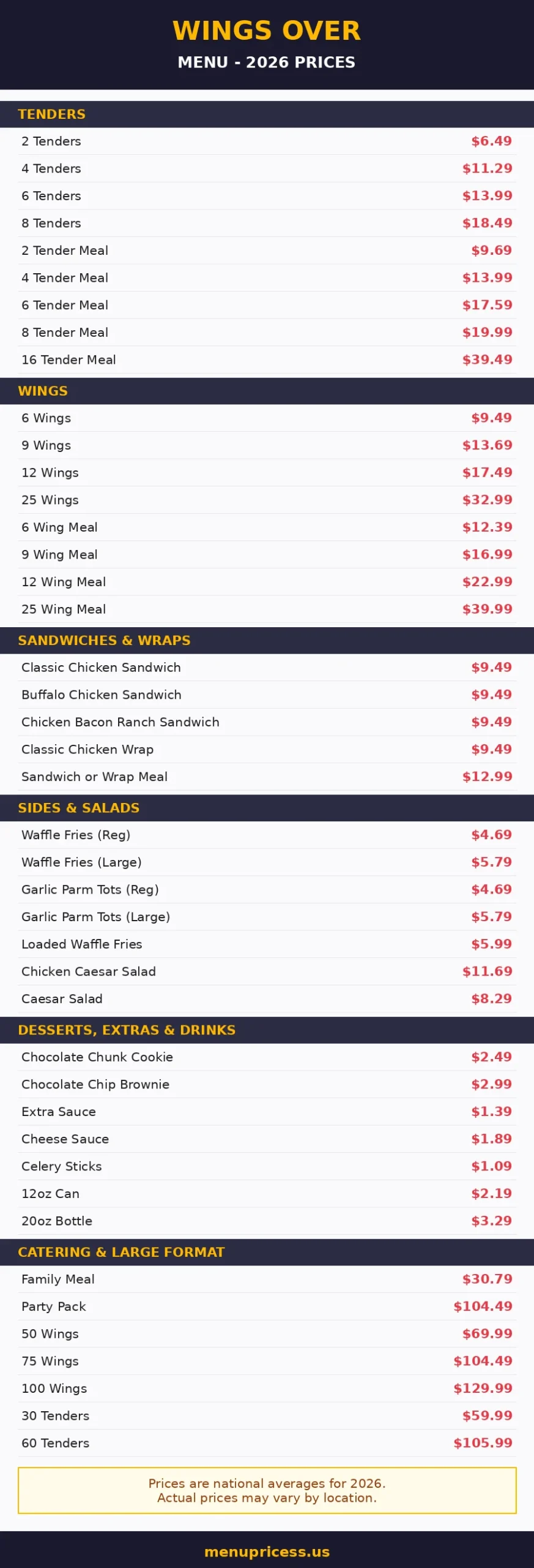 Wings Over menu prices 2026 menu card with tenders wings sandwiches and catering prices