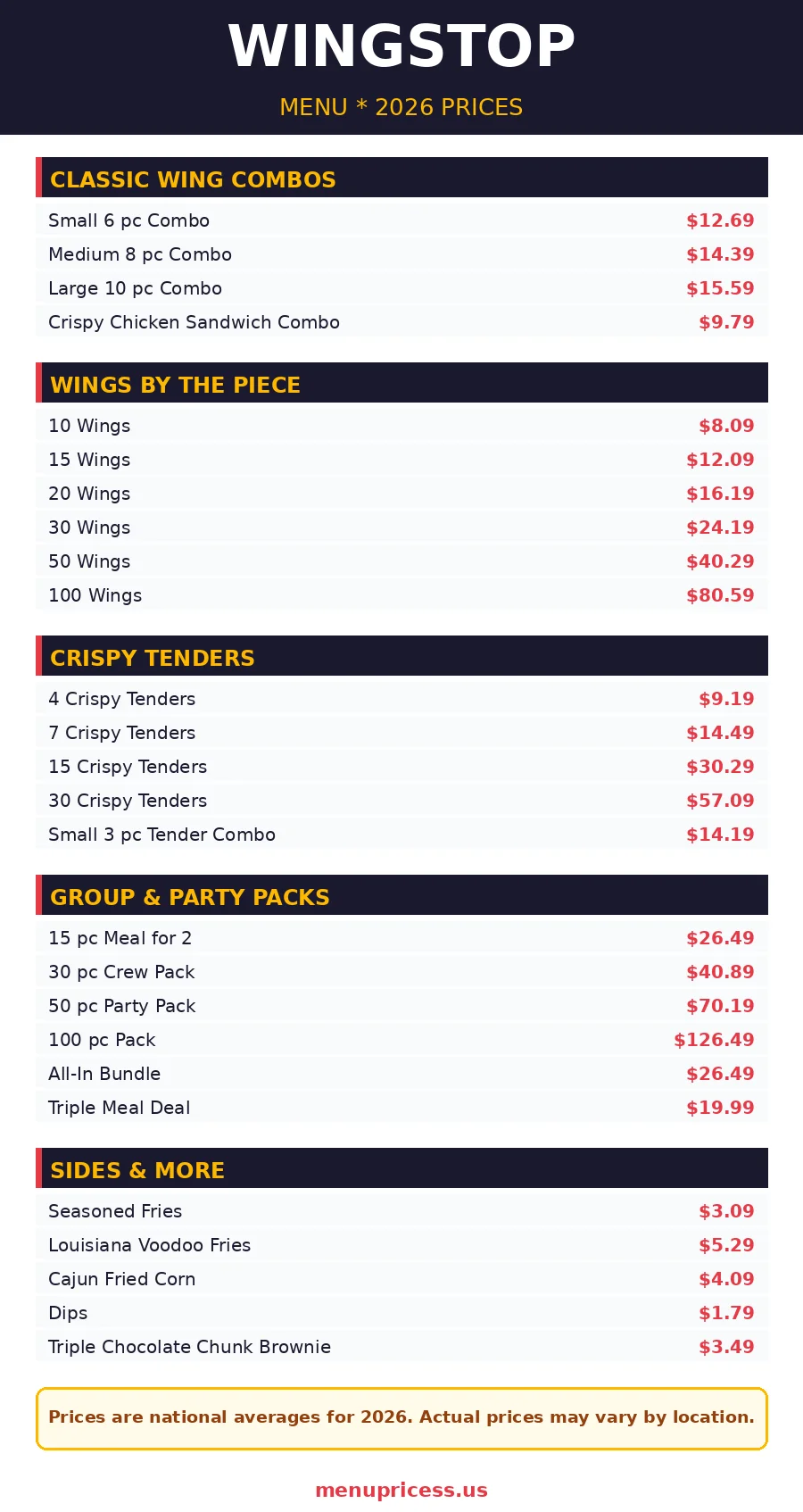 Wingstop menu card 2026 with prices