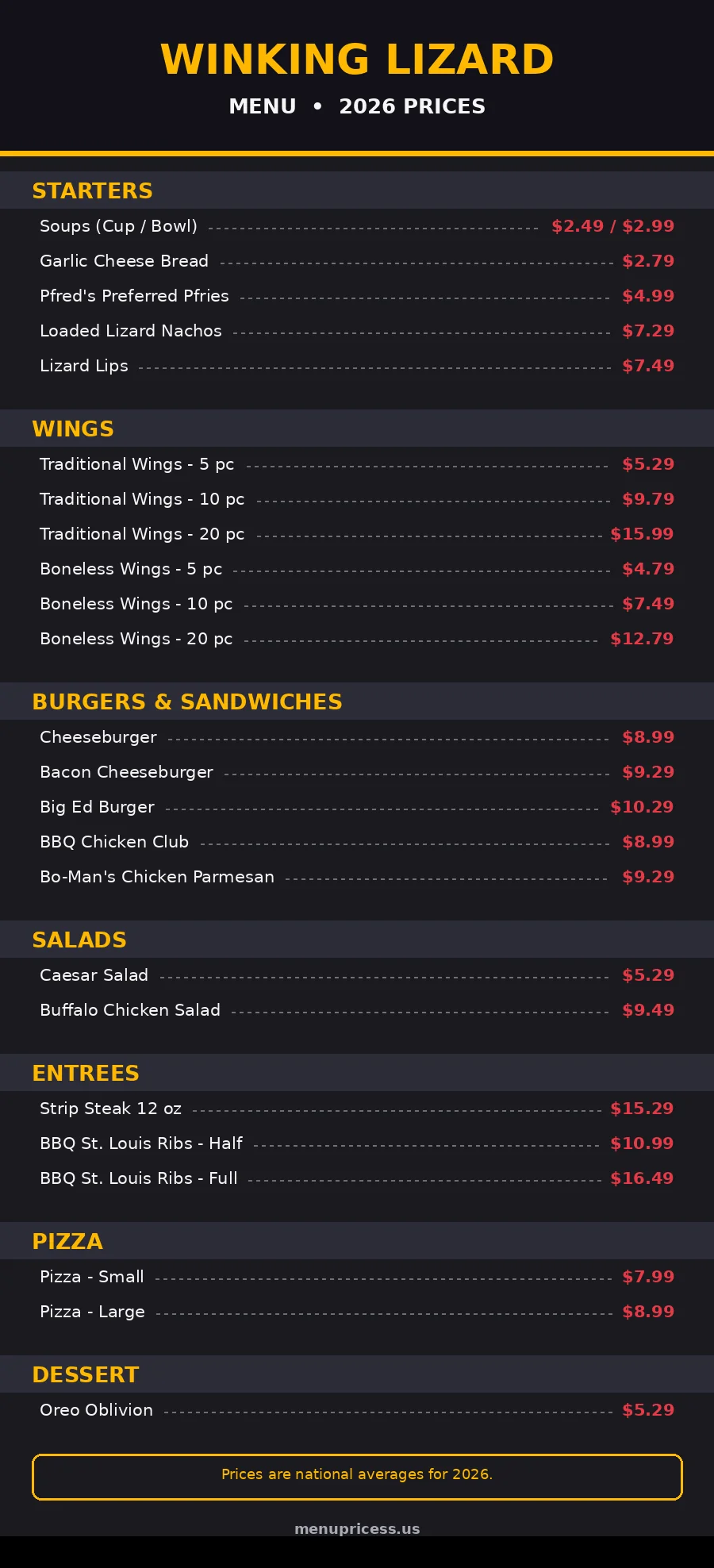 Winking Lizard menu prices menu card 2026