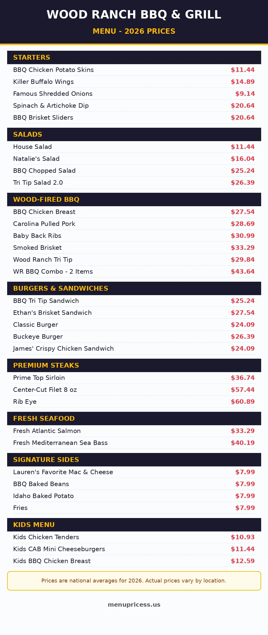 Wood Ranch BBQ menu prices 2026 menu card graphic