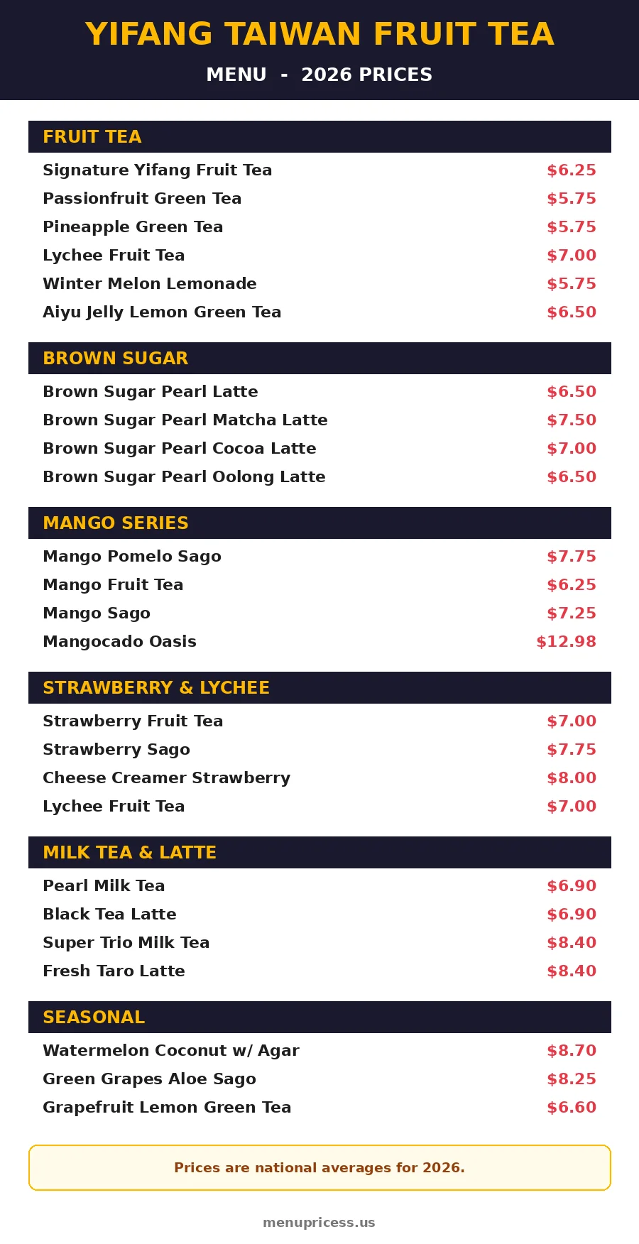 Yifang fruit tea menu 2026 price card with drink prices