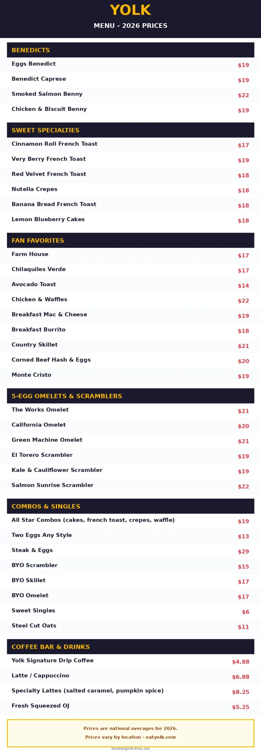 Yolk menu prices 2026 breakfast menu card with benedicts, sweet specialties and combos