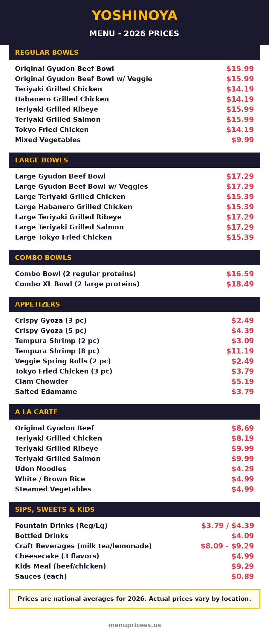 Yoshinoya menu prices 2026 menu card with full bowl and appetizer prices
