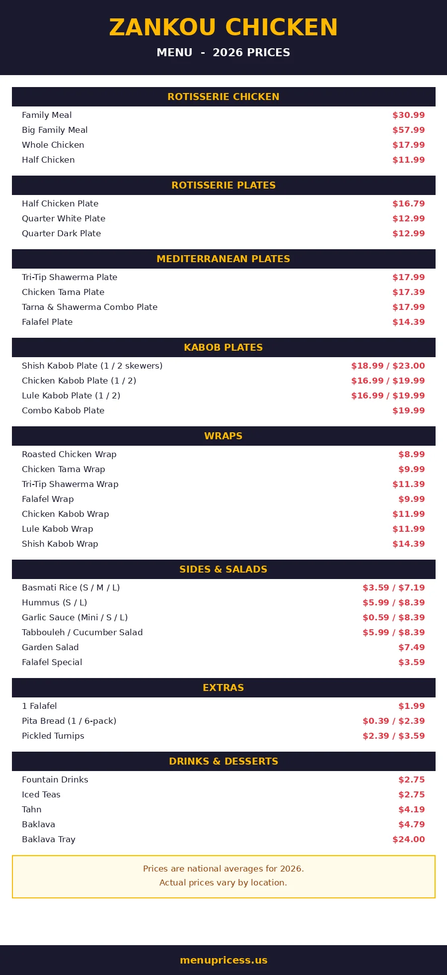 Zankou Chicken menu card with 2026 prices
