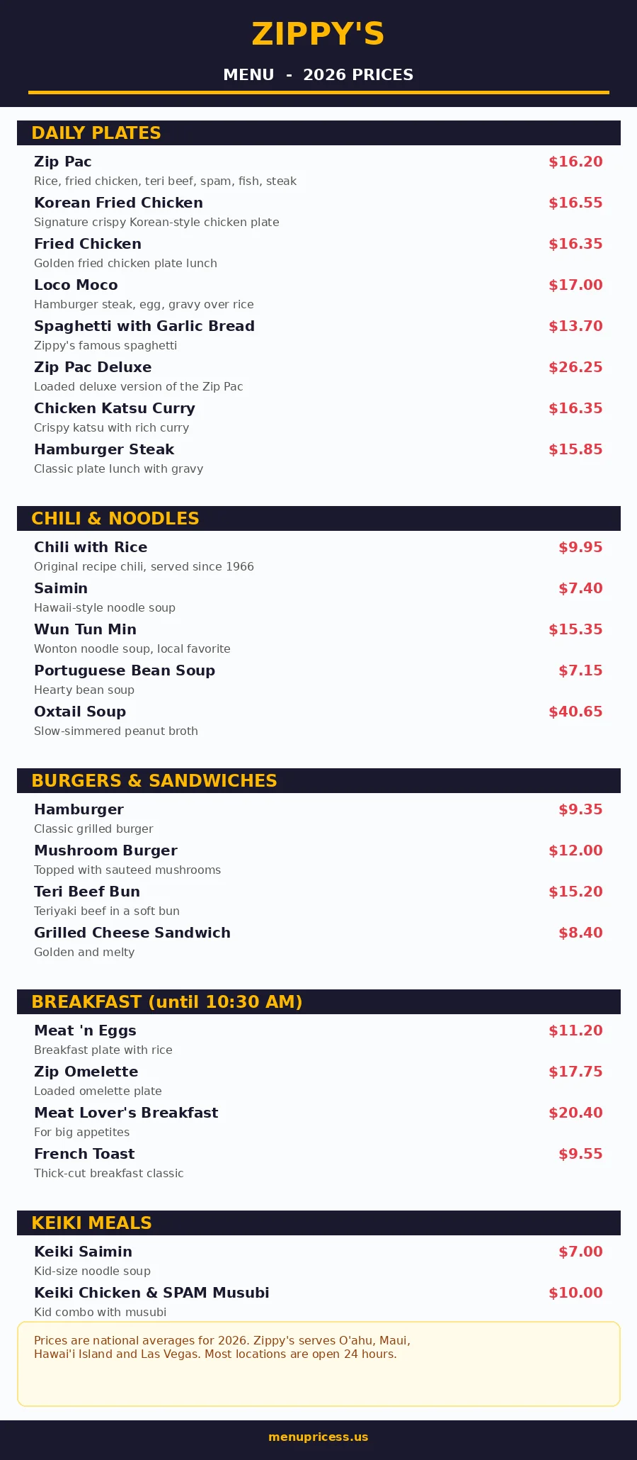 Zippy's menu prices 2026 menu card