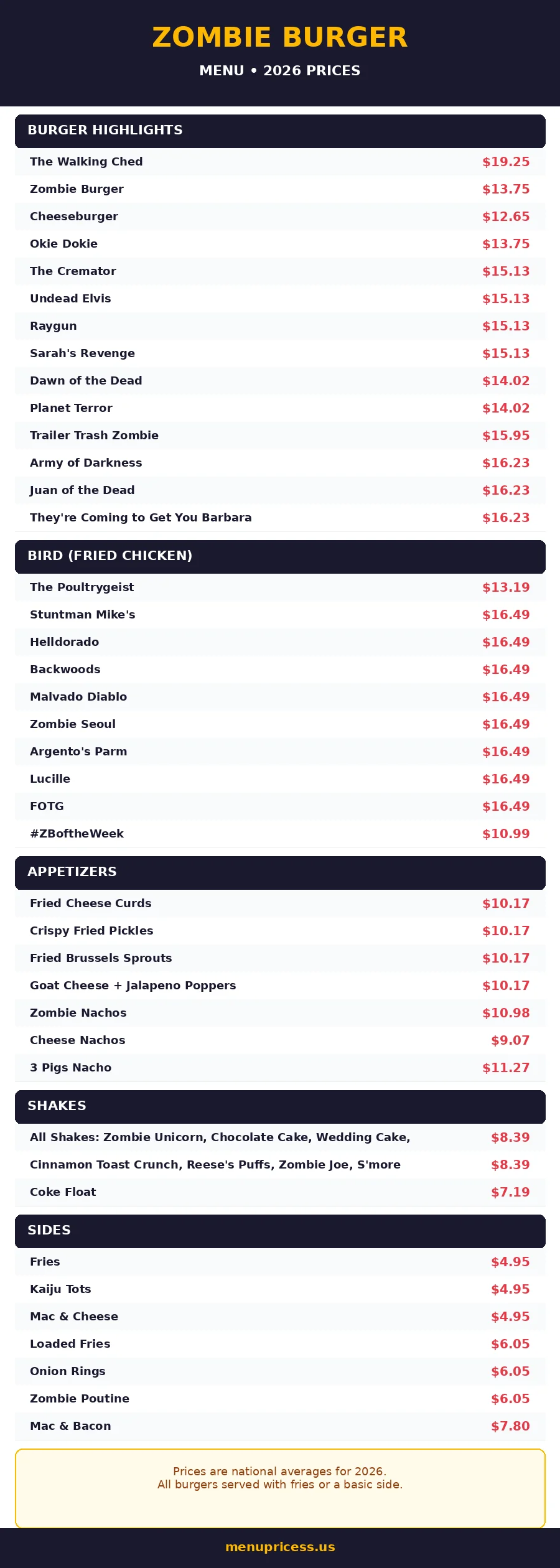 Zombie Burger menu card with prices 2026